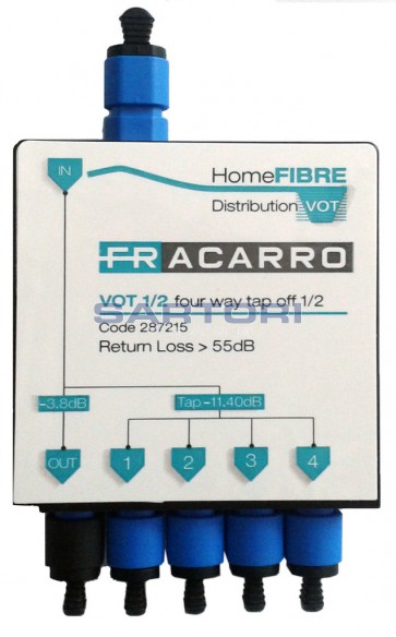 DERIVATORE OTTICO MINI DIN 