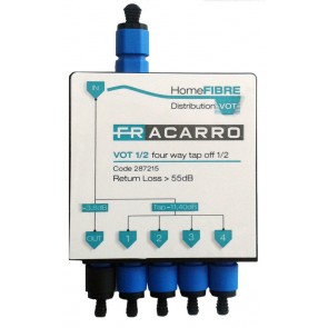 DERIVATORE OTTICO MINI DIN 