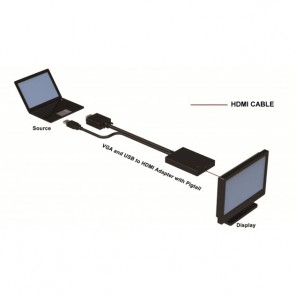 CONVERTITORE DA VGA A HDMI