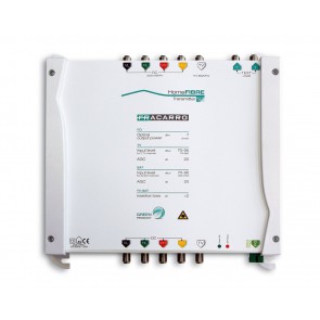 TRASMETTITORI FIBRA OTTICA FTTH